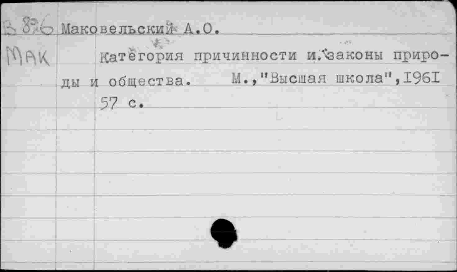 ﻿2»/2 1- О/ ’О.	Маковельский- А.О.	
		Категория причинности и/чзаконы приро-
	ДЫ Р	I общества.	М.,’’Высшая школа”, 1961
		57 с.
		
		
		
		
		
		
		